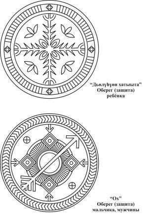 Якутские обереги Харысхал