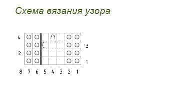 Узор замочек спицами