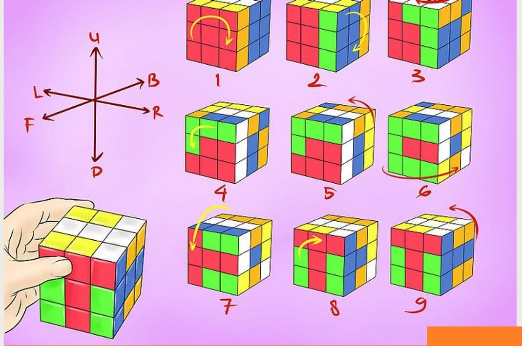 Кубик рубик буквы. Кубик-Рубика 3х3 с точками. Узор точки на кубике Рубика 3х3. Узор на кубике Рубика 3х3 Глобус. Ребра кубика Рубика 3х3.