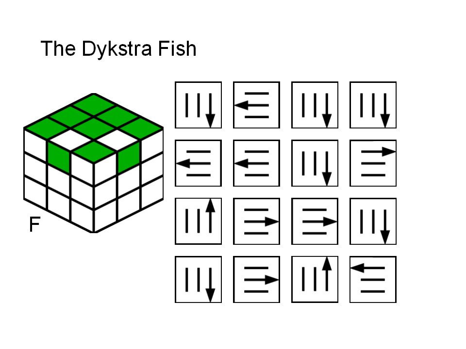 Алгоритмы 3х3. Узоры на кубике Рубика 3х3 алгоритмы. Узор кубика Рубика 3x3. Узор кубика Рубика 3x3 схема. Рисунки на кубике Рубика 3х3.