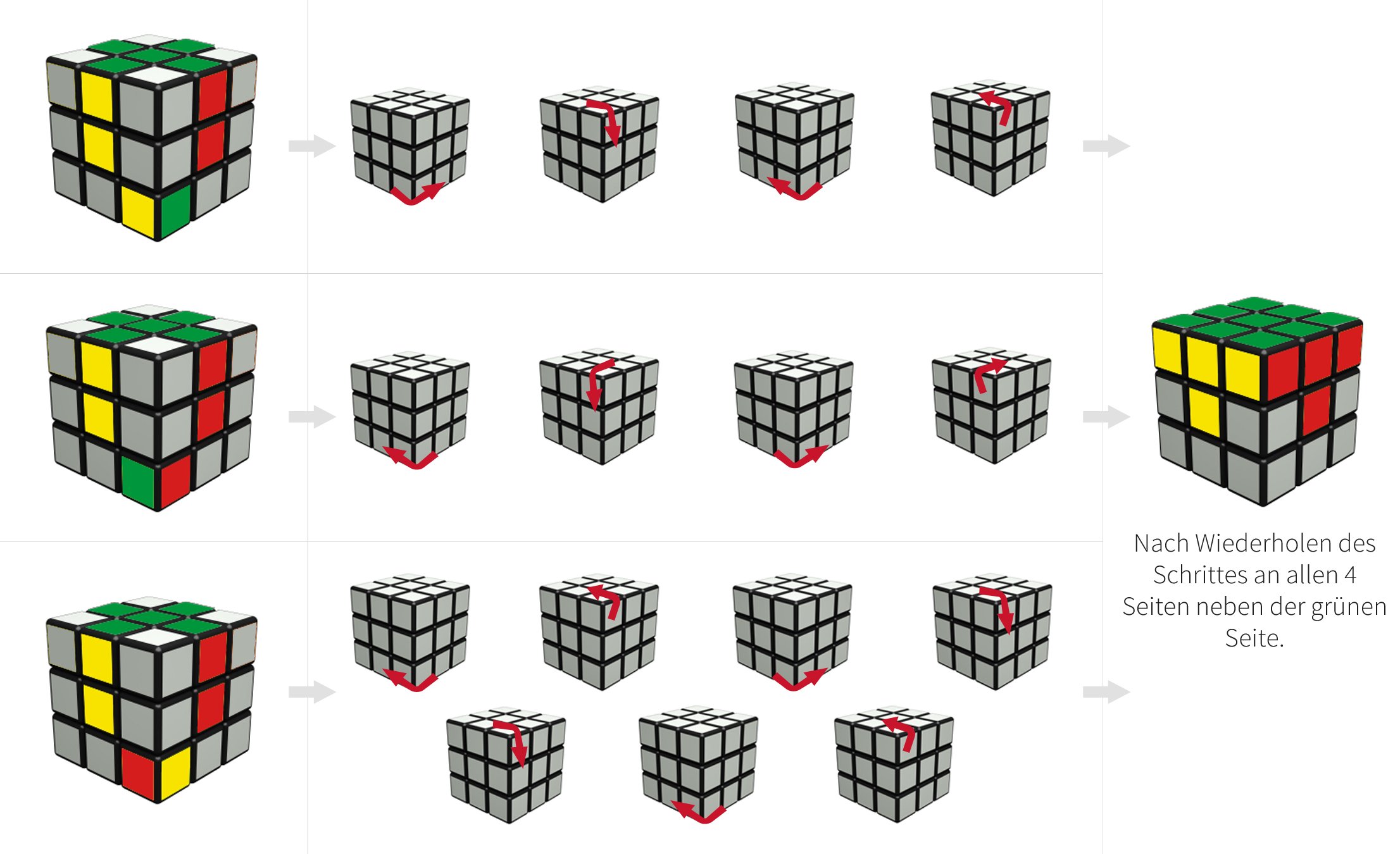 Последний этап кубика рубика. Кубик Рубика 3х3. Кубик рубик 3х3 териш. Formula Kubik кубик рубик 3х3. Расцветка кубика Рубика 3х3.