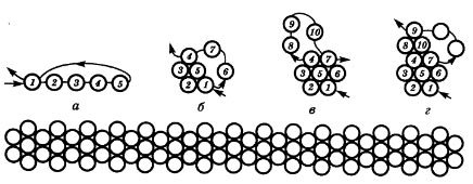 Кольцо из бисера в 2 ряда крестиком. Схемы колец из бисера Мозаичное плетение. Схемы плетения бисером Колечки. Браслетик из бисера с цветочками схема. Схемы плетения из бисера кольца для начинающих.
