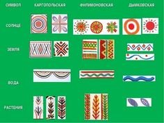 Каргопольская игрушка орнамент элементы росписи