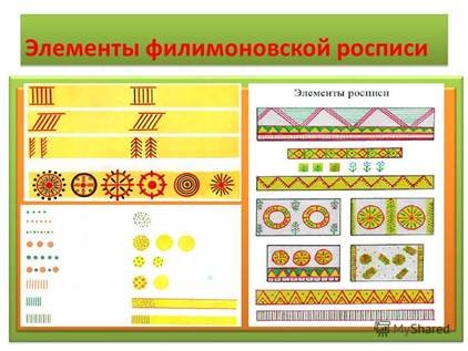 Отличительные черты филимоновской игрушки