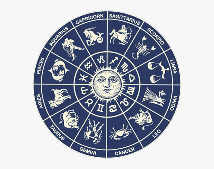 Знак полного зодиака. Зодиакальный круг. Зодиак знаки зодиака. Астрологические знаки зодиака символы. Астрологический Зодиакальный круг.