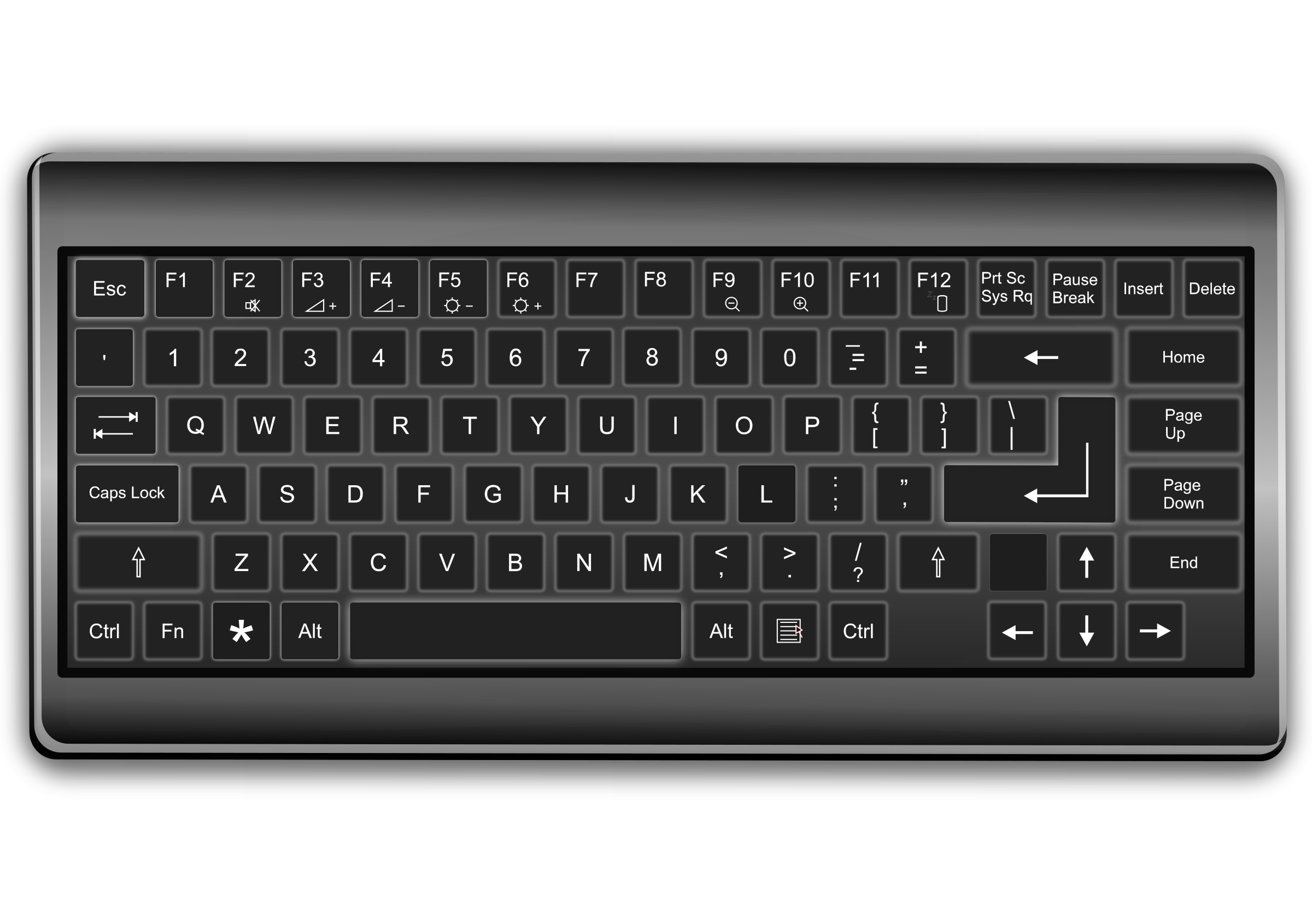 Экран кнопками верхнем. Скрин на клавиатуре. Клавиатура компьютера виндовс 7. Клавиатура ноутбука виндовс 10. Кейборд клавиатура для ноутбука.