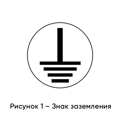 Знак заземление 100х100