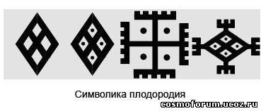 Славянский символ плодородия земли