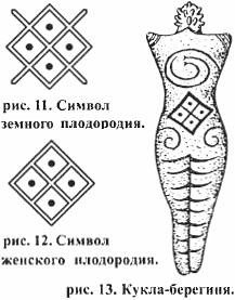 Солярные знаки земли, солнца, воды.
