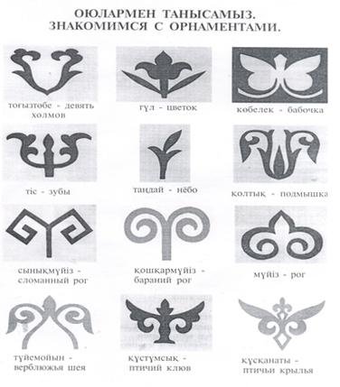 Оленьих Рогов орнамент