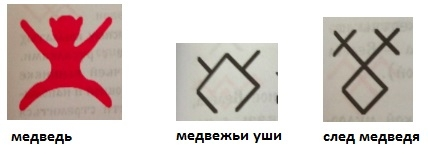 Медвежьи ушки символ