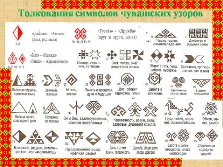 Чувашский национальный орнамент