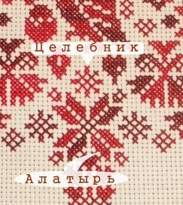 Схема вышивки Славянский Алатырь