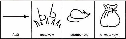 Шла Саша по шоссе