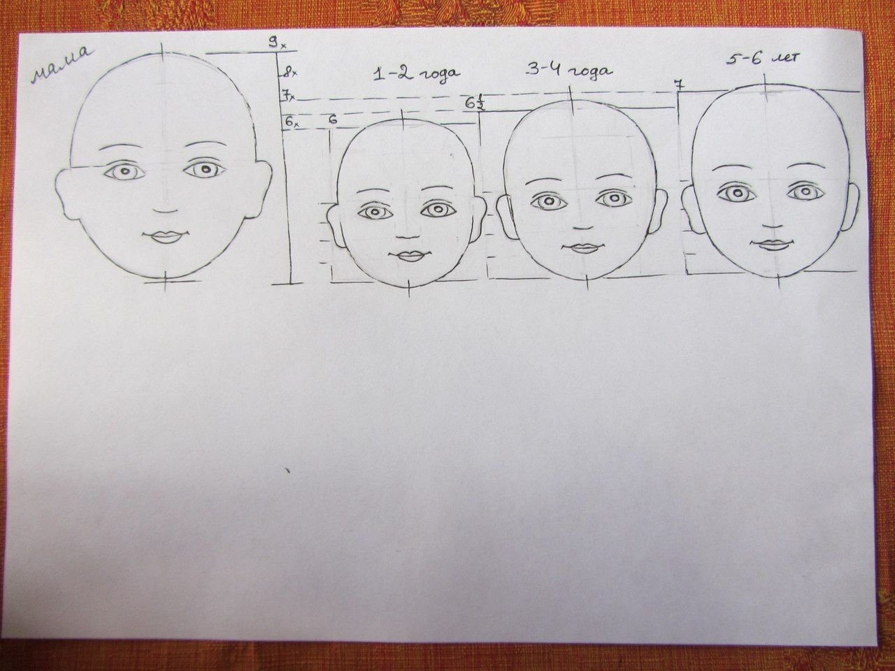 Нарисует какое лицо. Трафарет кукольного лица. Трафарет лица для текстильной куклы. Нарисовать лицо кукле. Пропорции кукольного лица.