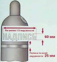 Баллон с углекислым газом