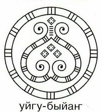 Якутские обереги Харысхал трафареты