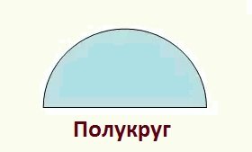 Нарисовать окружность