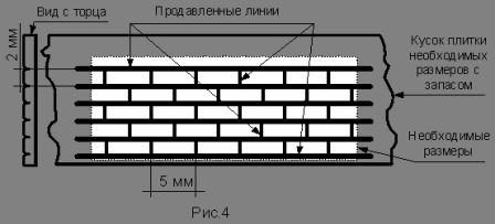Трафарет кирпичной кладки Размеры