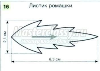 Лист ромашки трафарет