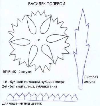 Лекал василька из фоамирана