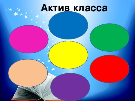 Наши поручения для классного уголка