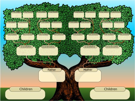 Генеалогическое Древо Family Tree