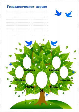 Генеалогическое Древо Family Tree