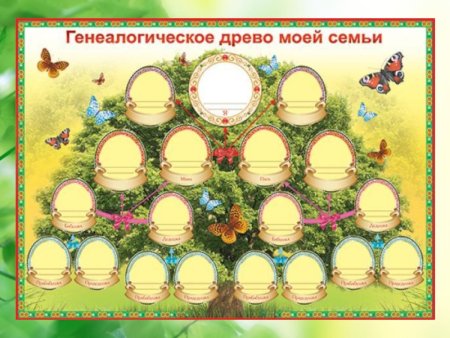 Распечатка дерева для родословной