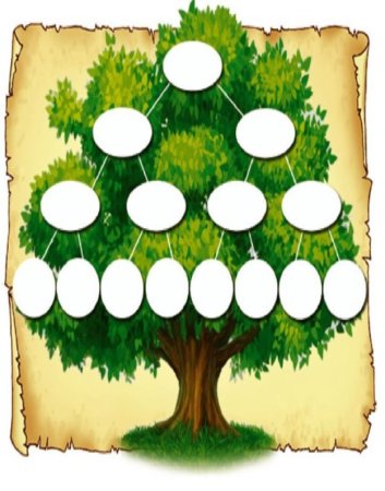 Генеалогическое Древо Family Tree