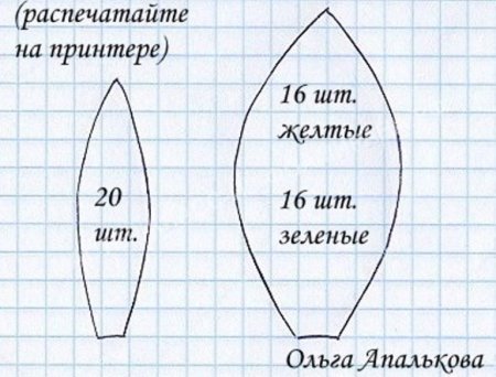 Лепестки для подсолнуха из бумаги