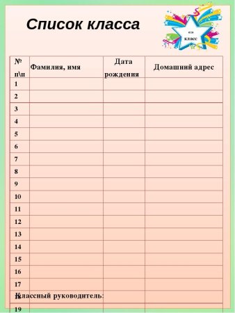 Макет классного уголка