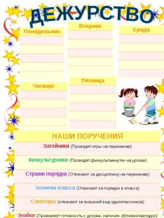 Рамка для списка класса