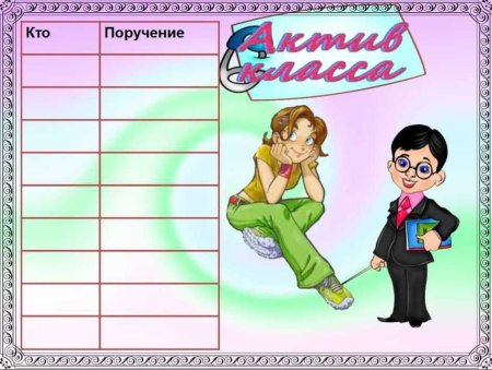 Макет уголка класса