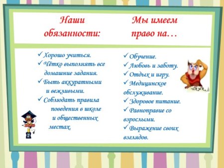 Наши обязанности для классного уголка