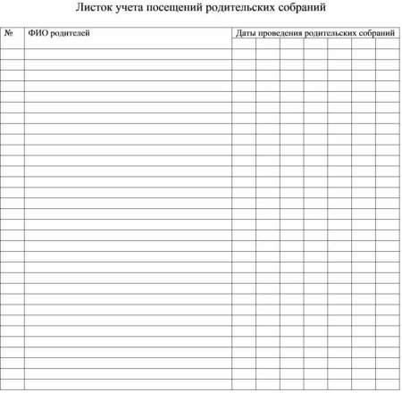 Анкета для родителей в школе сведения о родителях