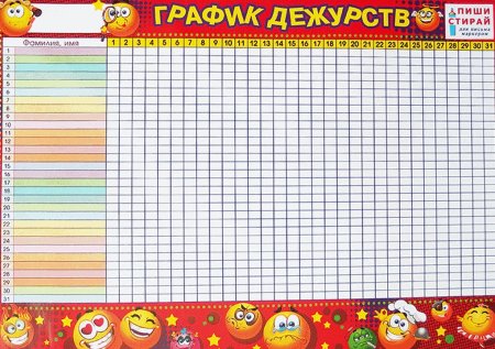 Классный уголок образец