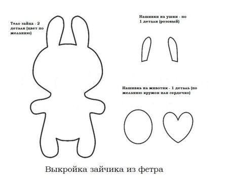 Макет игрушки для шитья