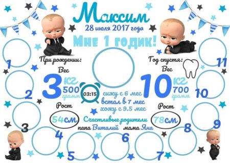 Плакат в стиле босс молокосос