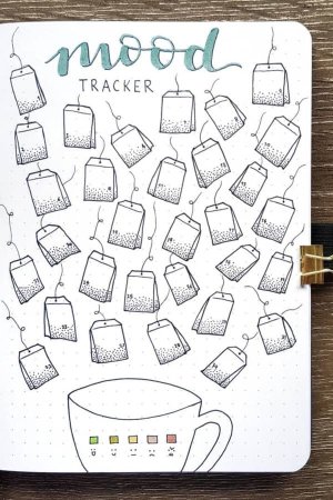 Трекер настроения Bullet Journal