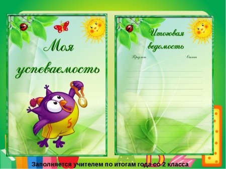 Портфолио для начальных классов содержание