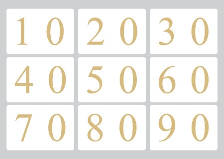 Цифры от 1-100