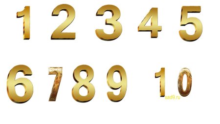 Таблица цифр от 1 до 1000