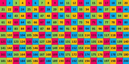 Номера от 1 до 300