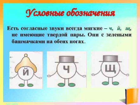 Звуковички гласные