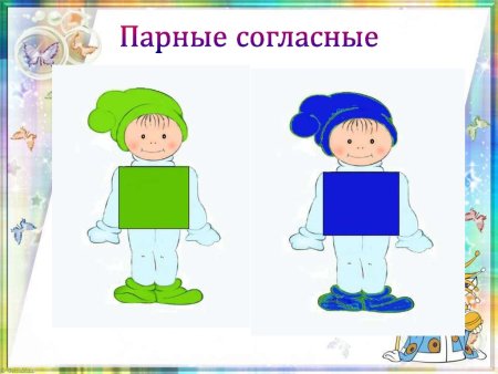 Звуковички согласные