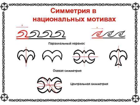Алтайские орнаменты и узоры