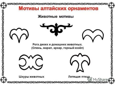 Мотивы алтайских орнаментов