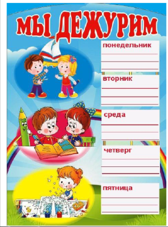 Оформление классного уголка в начальной школе