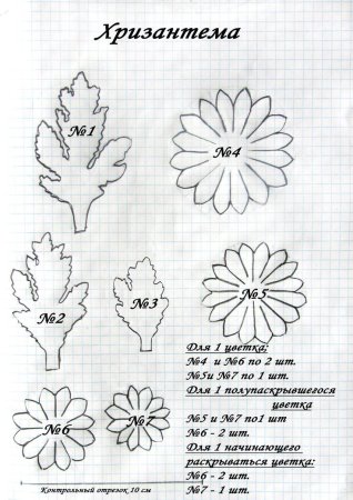 Лист хризантемы из фоамирана
